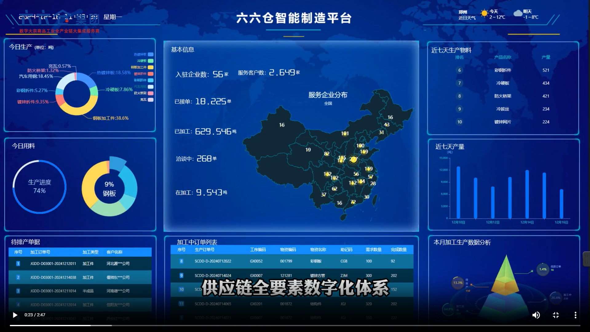 小小仓储节点，何以撬动产业链大局？智慧仓储解锁补链强链新势能